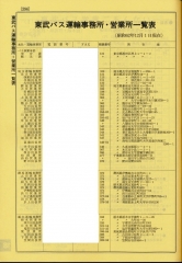 東武鉄道バス事業本部時代の一覧表