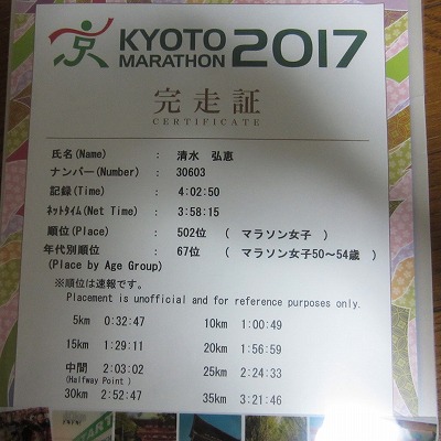 0221マラソン京都50